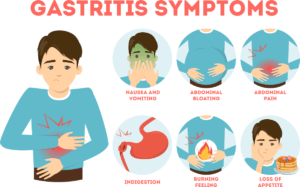 7 Day Meal Plan for Gastritis